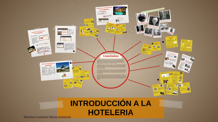 Course Image INTRODUCCIÓN A LA HOTELERÍA